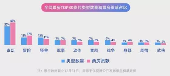 2025年管家婆的马资料50期