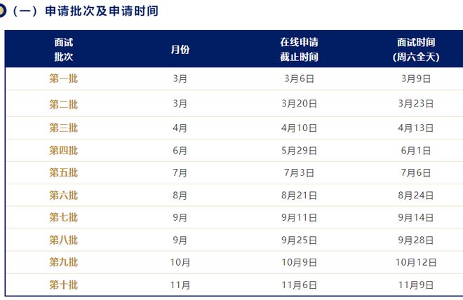 新澳门六开奖最新开奖结果2025年