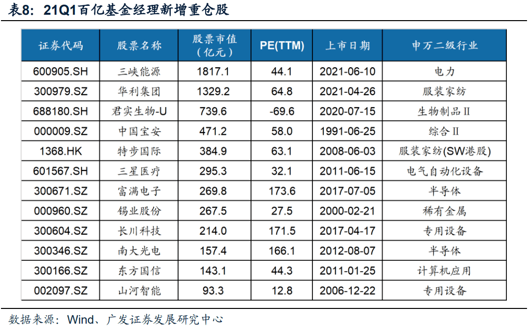 澳门必中三肖三码三期