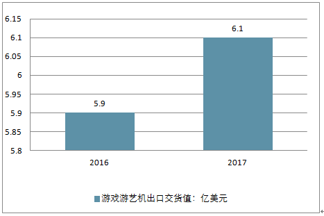 2025年澳门开奖记录