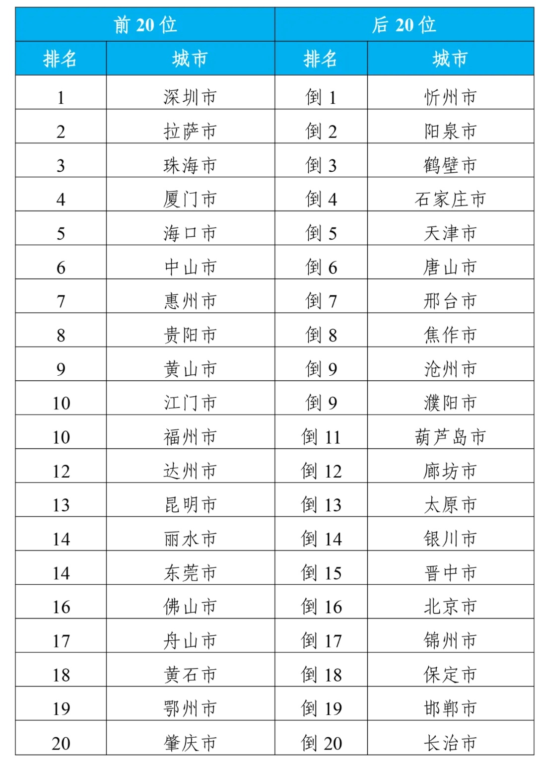 澳门2O24年正版资料免费大全