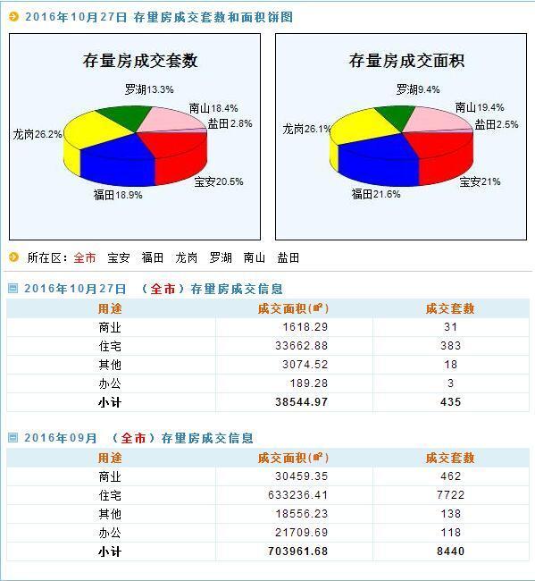 澳门每天每期开奖记录完整版