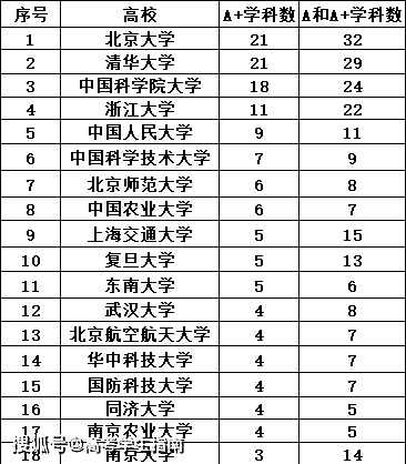 一笑一码100%准确