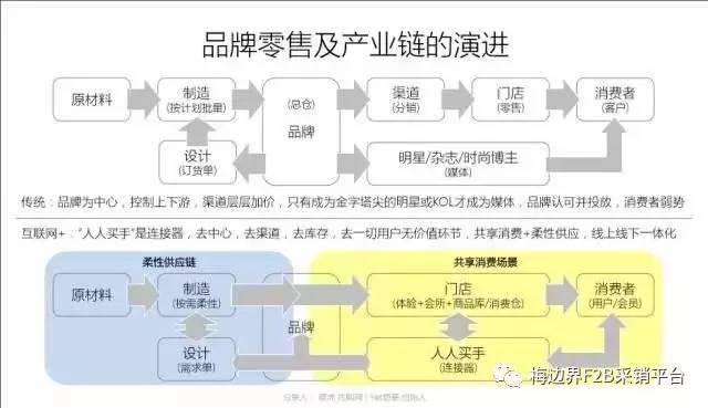 香港2025新澳精准资料