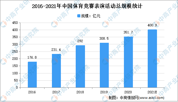 2025今晚澳门开特马150期,探索未来，以数据为导向的运动版策略实施与澳门特马发展趋势分析,数据整合设计解析_石版16.16.55