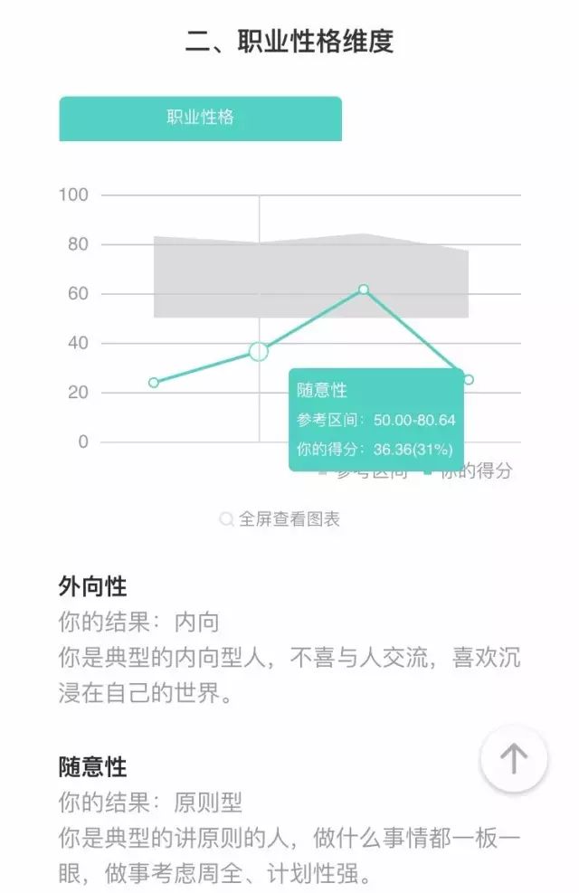 排爆技术