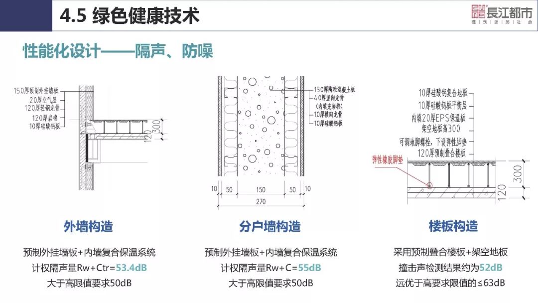 面板组装结构图解