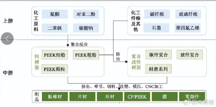 钛粉的作用与功效