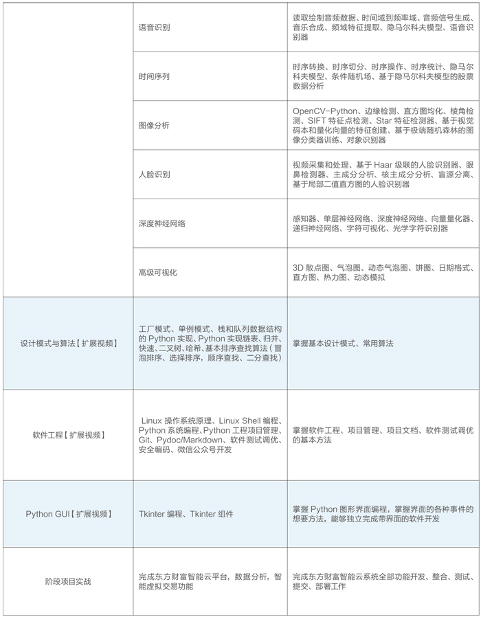 有价证券计入什么科目,关于有价证券计入科目与实地策略计划验证的探讨,专业解答解释定义_复古版88.81.44