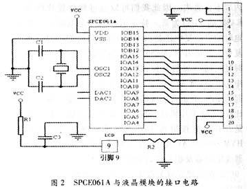 模块与模块之间的接口设计简单