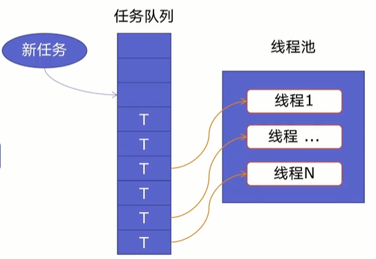 伸缩卡包什么原理