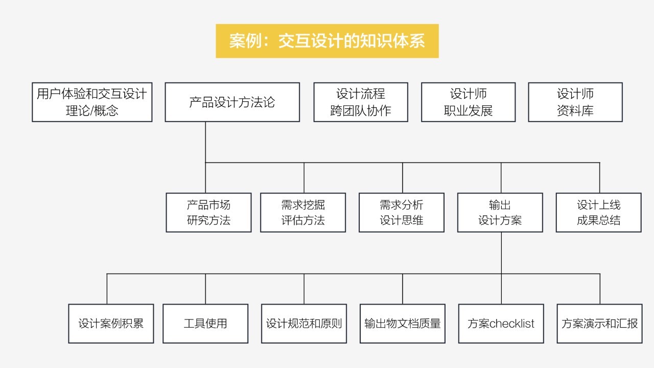 知识产权与微形注塑机的关系