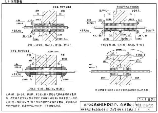 登车桥图纸