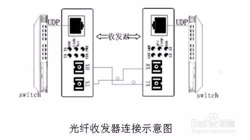 气门卡滞是什么原因