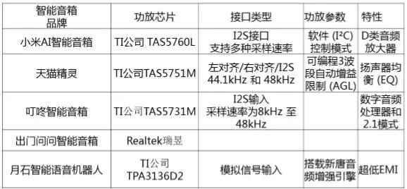 喷香机的使用方法