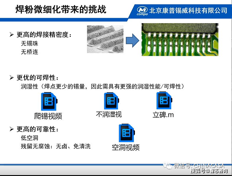 标识牌焊接