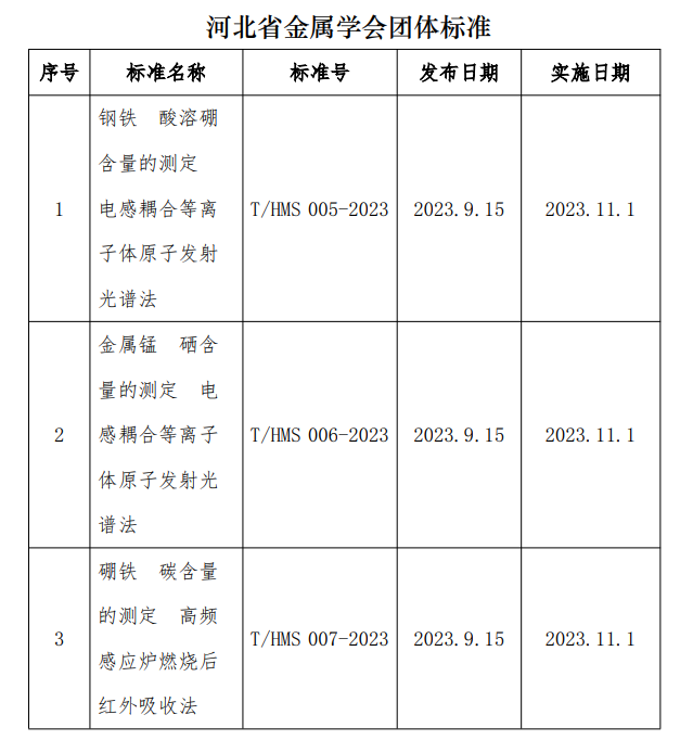 铁锰固溶强化为什么更强