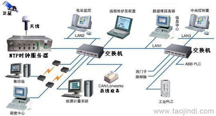 激光焊怎么用