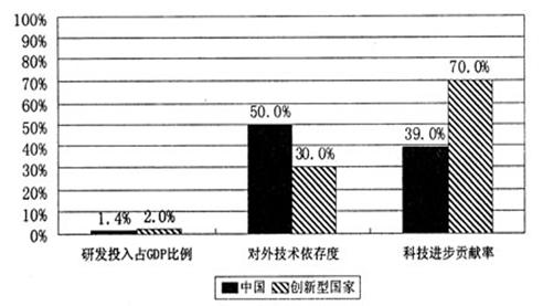 矩阵与烛台材质的区别