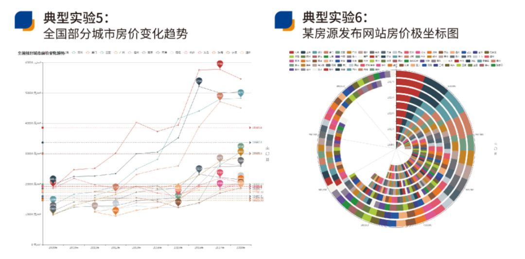 人工智能专业就业