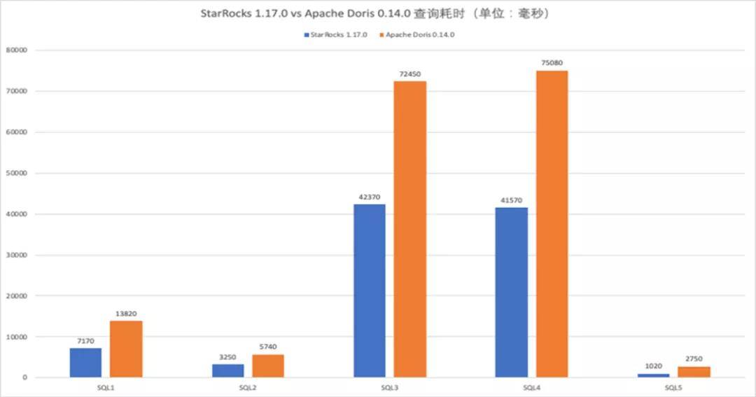 铬矿用途和价格