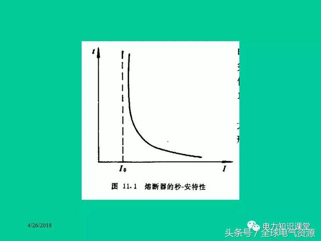 认识高压成套配电供电设备