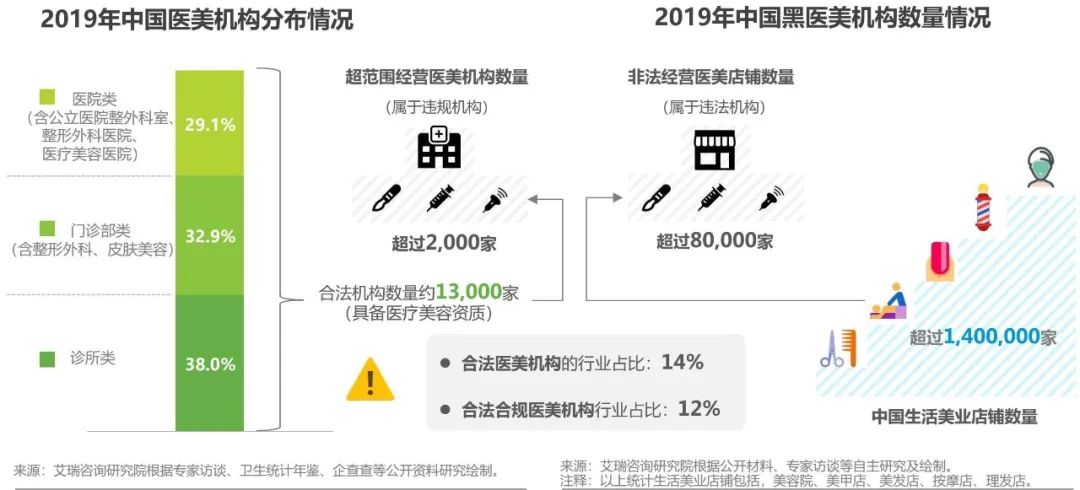 智能擦鞋机设计