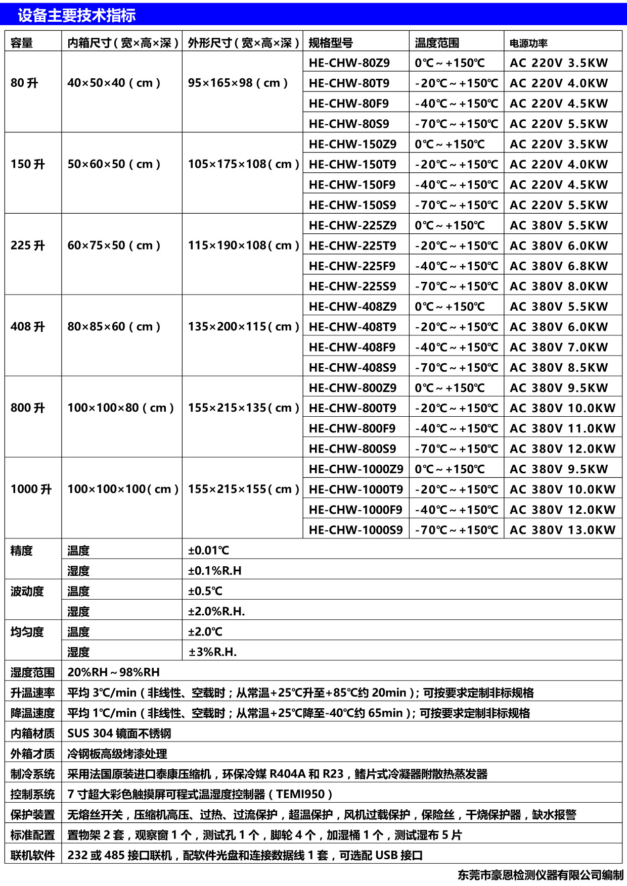 不干胶高温高湿测试条件