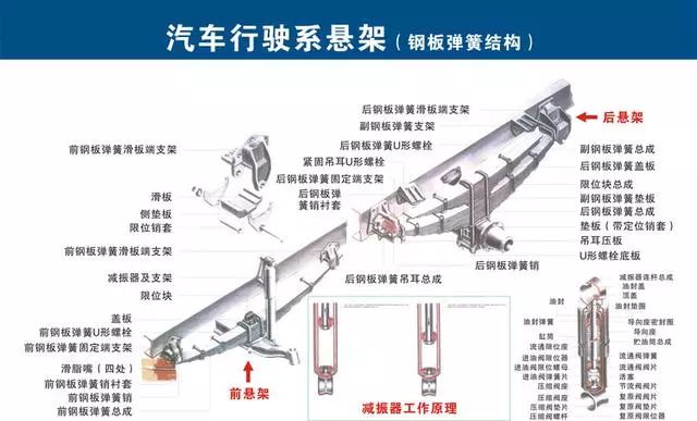 削棉机磨刀图解