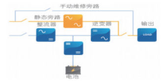 低压灯怎么接