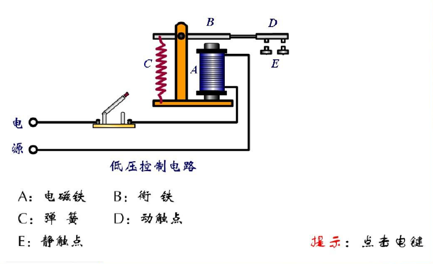 分路计量器有什么用