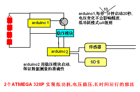 拾音器供电