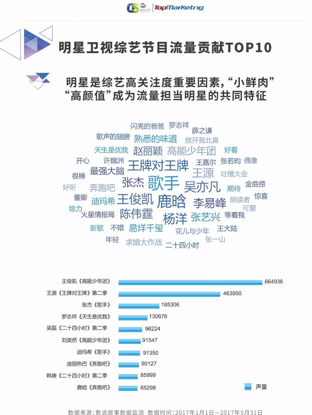 影视文化节目案例分析