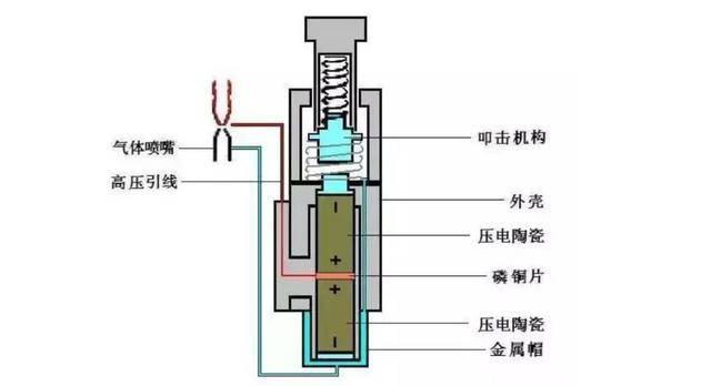 不锈钢打火机图片