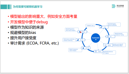 军事理论游戏