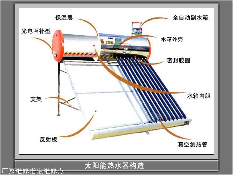 太阳能热水器拆洗过程