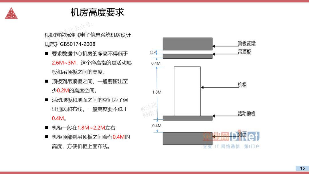 催化剂涂装