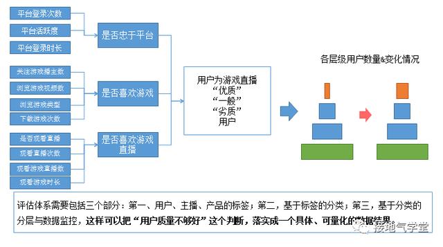 刑侦设备