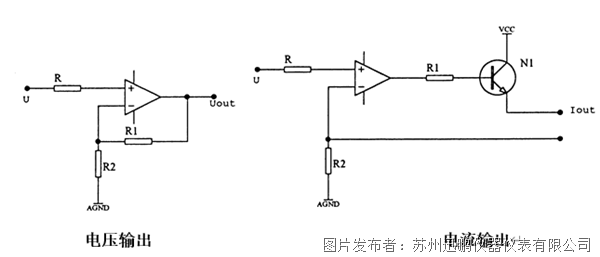 电量变送器的输出值有什么要求