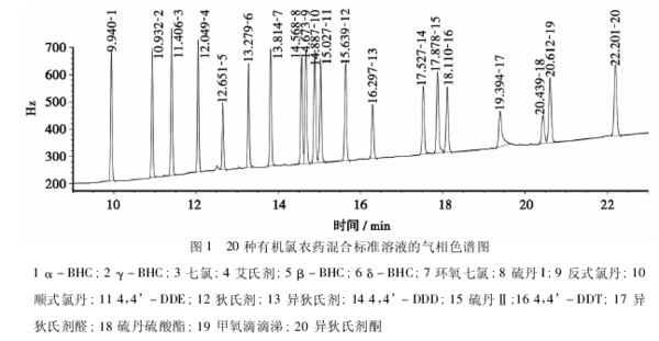 耐磨性好的橡胶