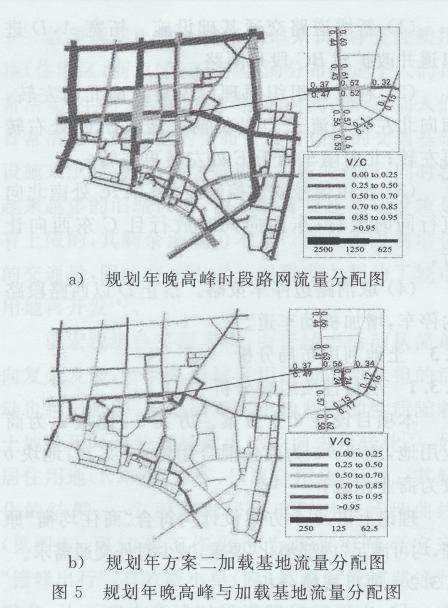 火车工艺模组