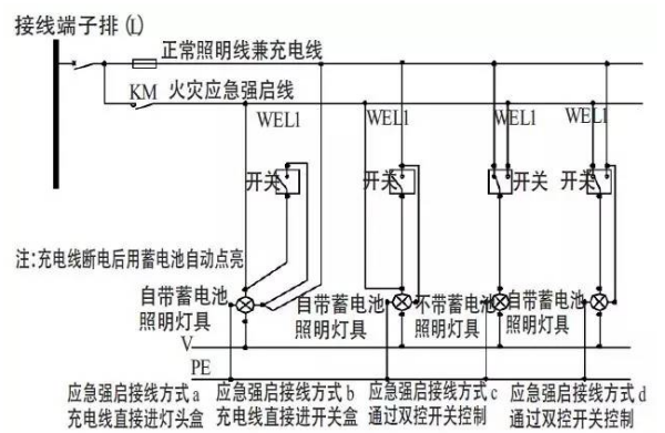 电车控制器电门锁线怎样接线,电车控制器电门锁线接线方法与实践性策略实施指南——以Device31.51.49为例,实时解析说明_Linux84.73.25