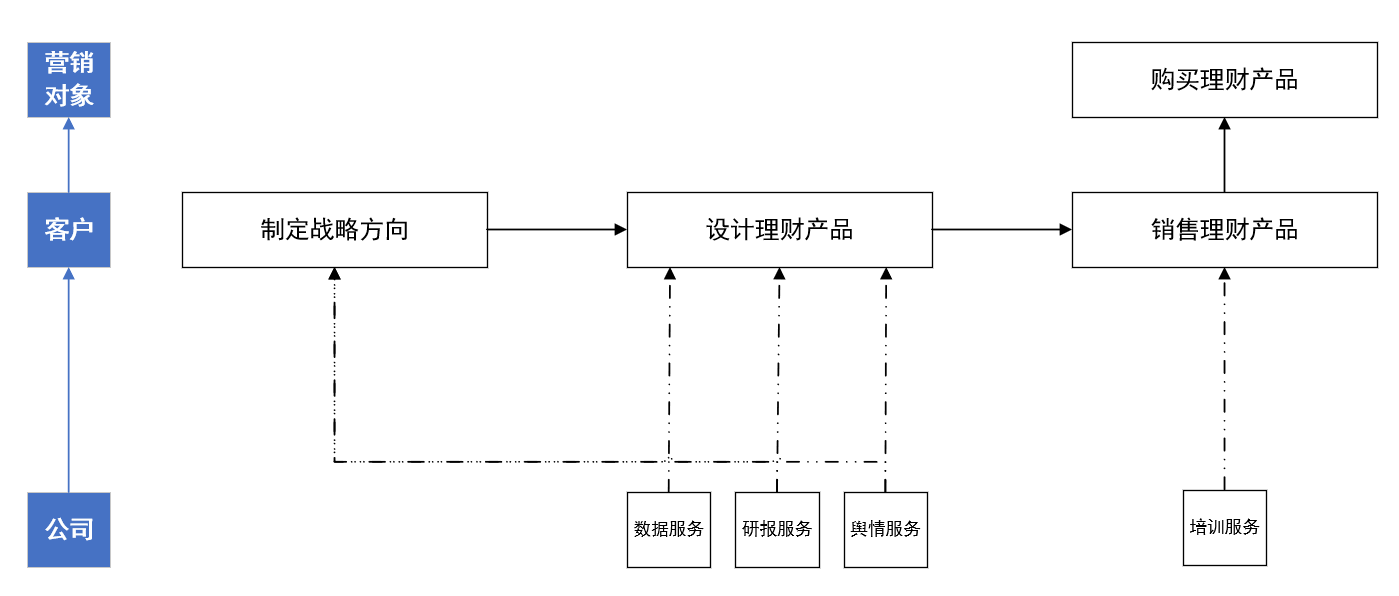 盘根生产设备