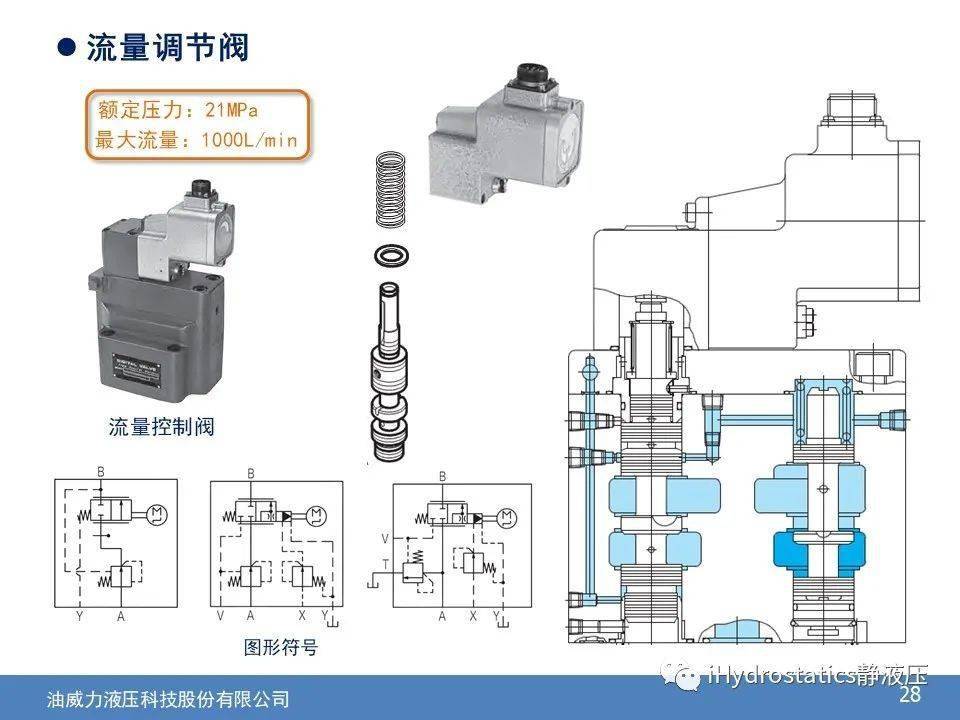 止回阀和烟管怎么固定