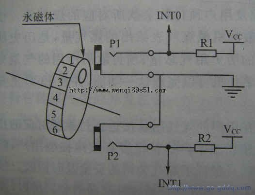 远传燃气表原理