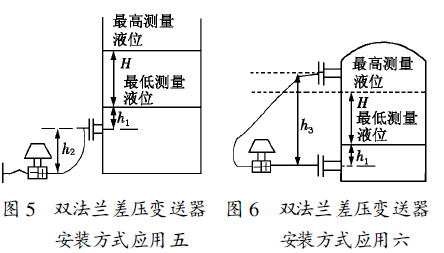 差压变送器拆除步骤