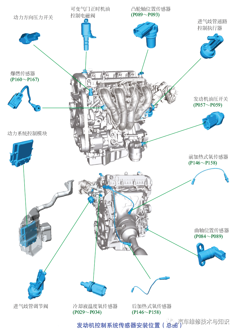 气体传感器龙头上市公司,气体传感器龙头上市公司未来规划解析说明,效率资料解释定义_黄金版58.90.96