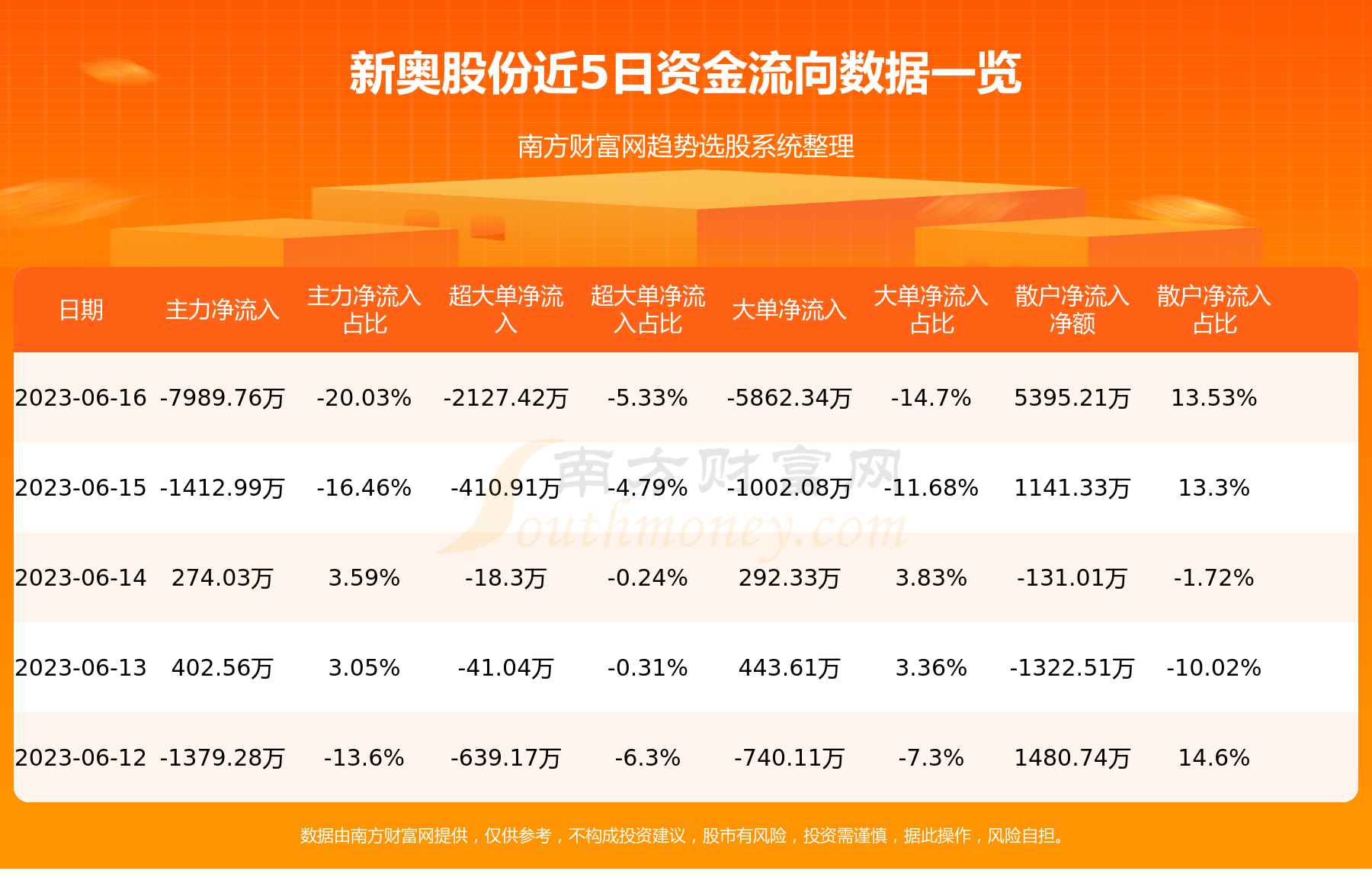 新奥正版全年免费资料,新奥正版全年免费资料与深层执行数据策略，T83.45.41的探讨与实践,仿真技术实现_版纳90.94.15