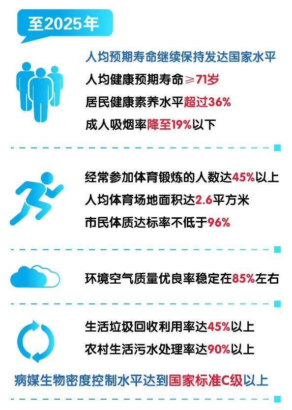 新澳2025年最新版资料,新澳2025年最新版资料与稳定性设计解析——Device69.47.20展望,前沿研究解析_36064.20.72