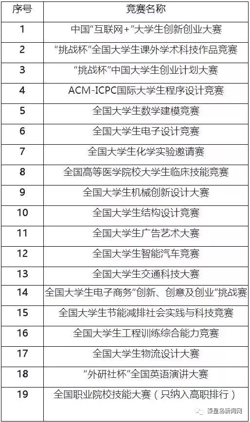 新奥门正版免费资料,新奥门正版免费资料与科技术语评估说明——版心74.61.12探索,稳定策略分析_特供款50.98.37